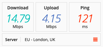 Speed test on a VyprVPN UK server