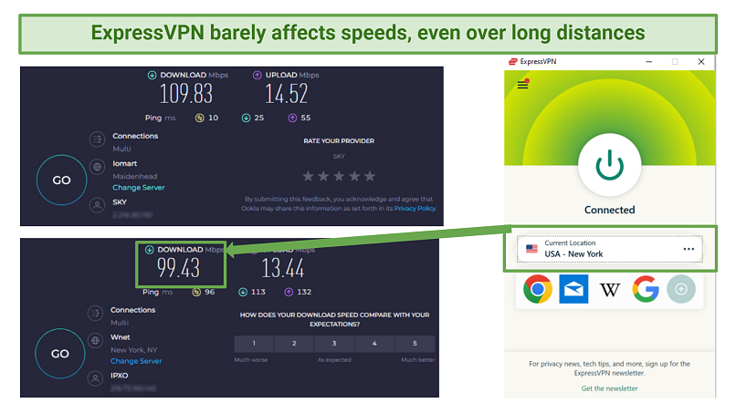 Screenshot of Ookla speed test showing base speeds and speeds with ExpressVPN connected
