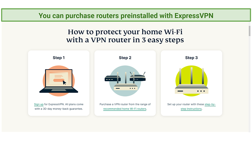 Screenshot of router set-up steps on ExpressVPN's website