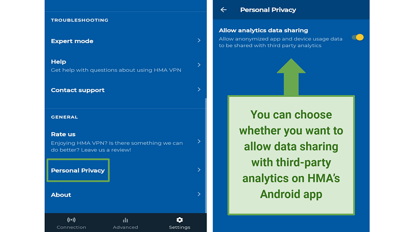 A screenshot of the personal privacy option for analytics data sharing on HMA's Android app