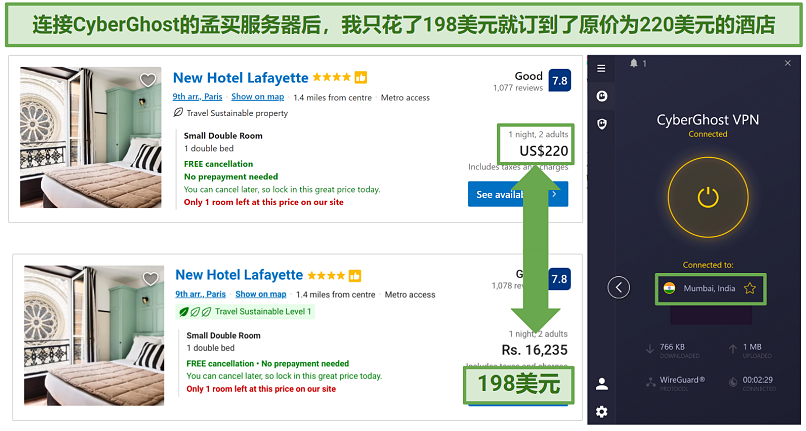 Screenshot of hotel prices on Booking.com with discounts when connected to CyberGhost's Mumbai server