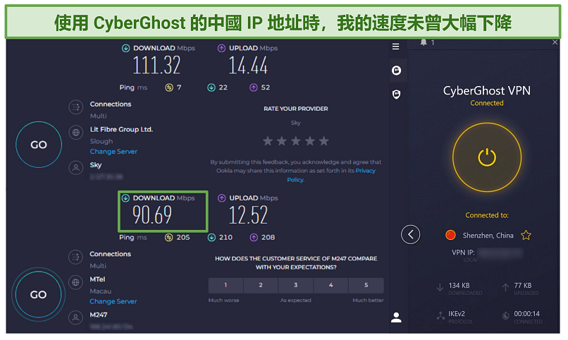 A screenshot showing average speed difference while using CyberGhost's virtual server for China in Singapore