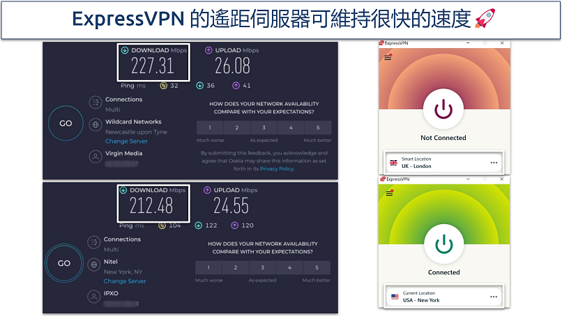 Screenshot of ExpressVPN's speed test results on long-distance servers