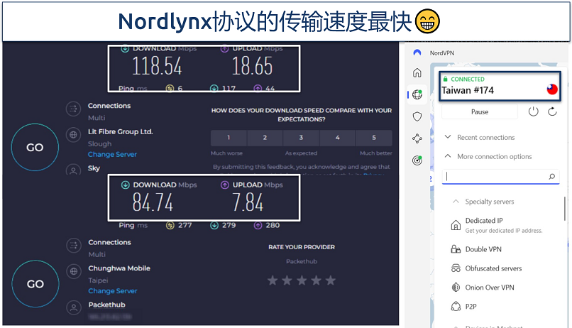 Screenshot of speed tests for NordVPN connected to a Taiwan servers