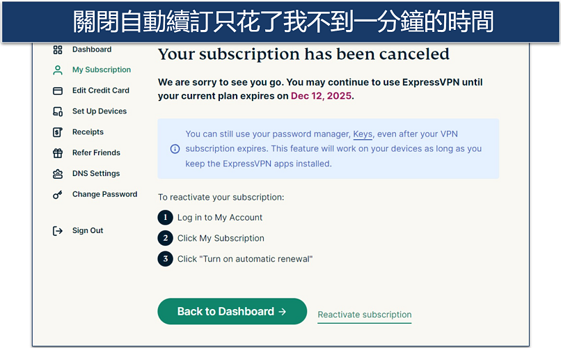 Screenshot that says your ExpressVPN subscription has been deactivated