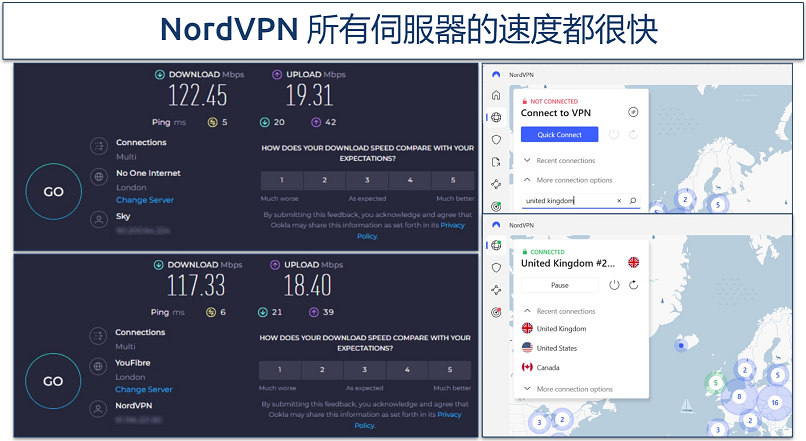 Screenshot of NordVPN's speed test results