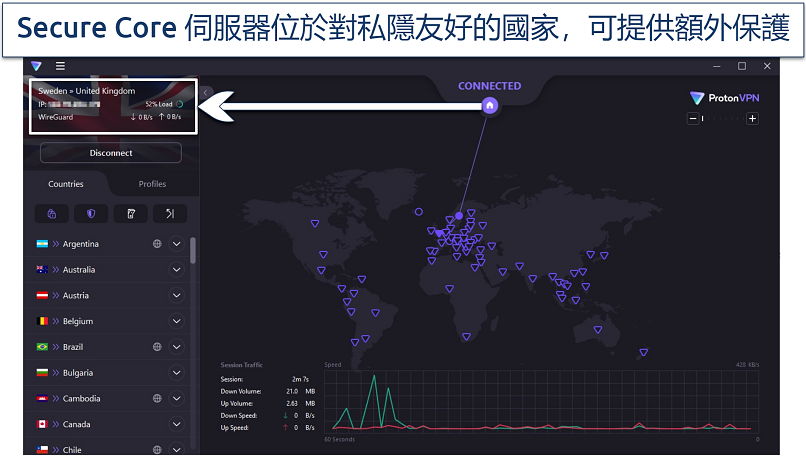 Screenshot of ProtonVPN Windows app showing Secure Core VPN connection