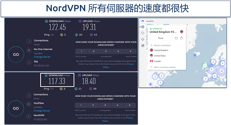 Screenshot of NordVPN's speed test results