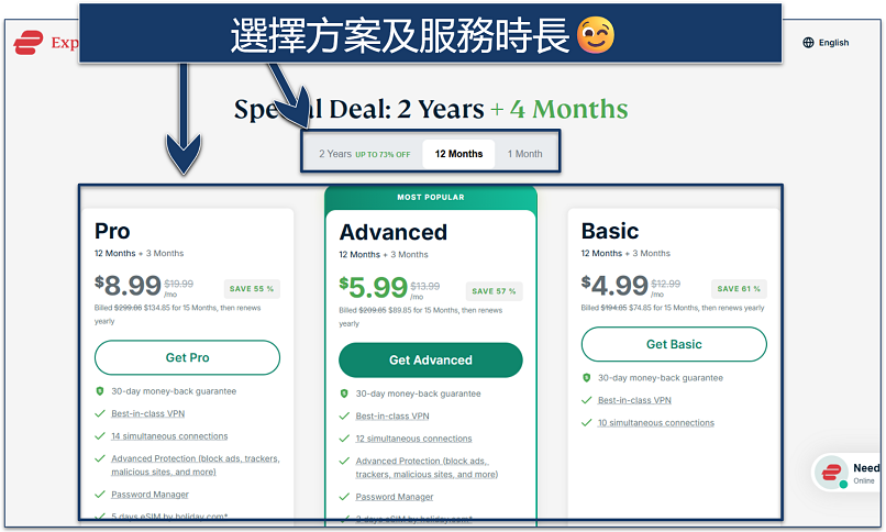 Screenshots showing how to purchase ExpressVPN